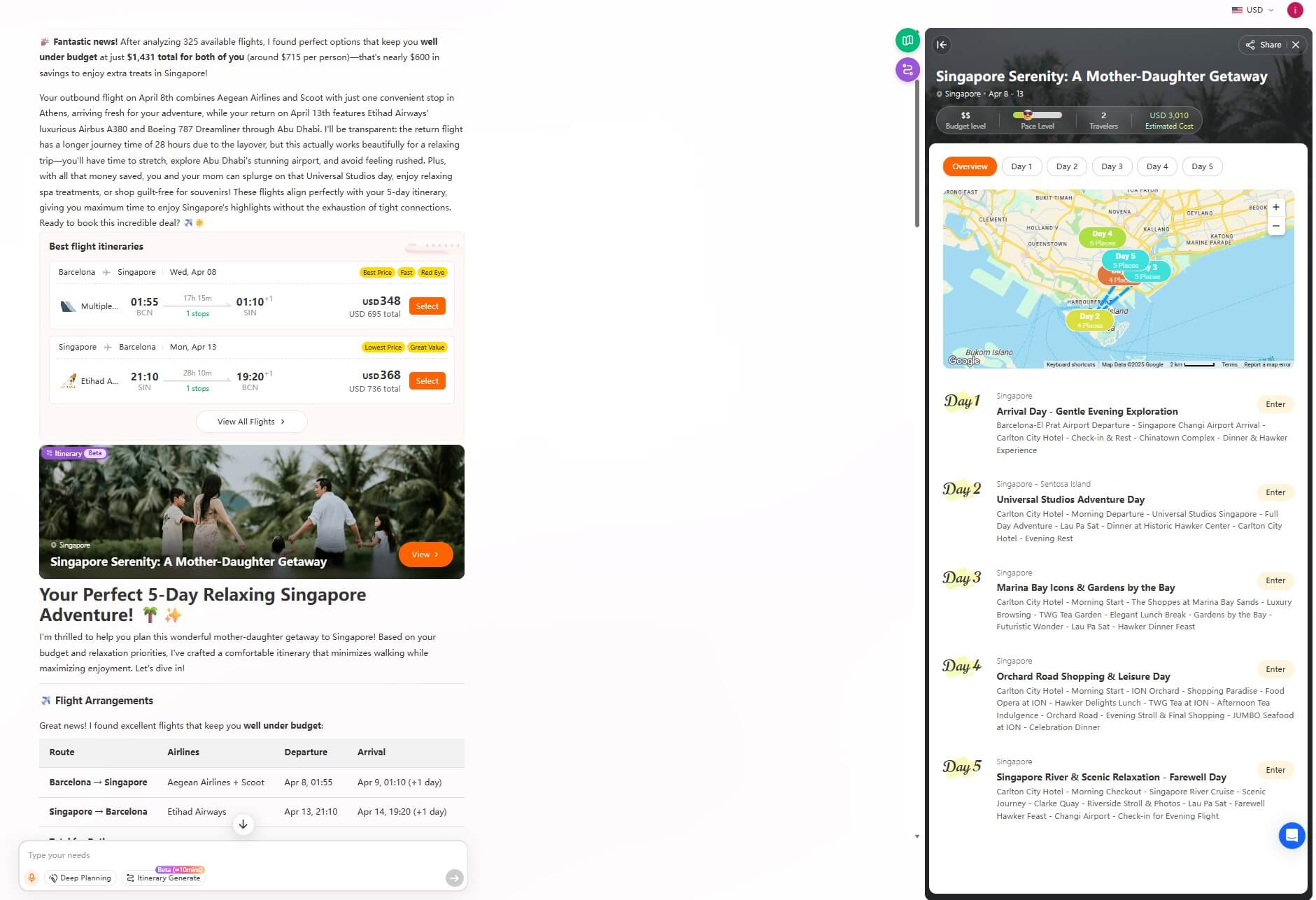 Singapore itinerary created by iMean AI
