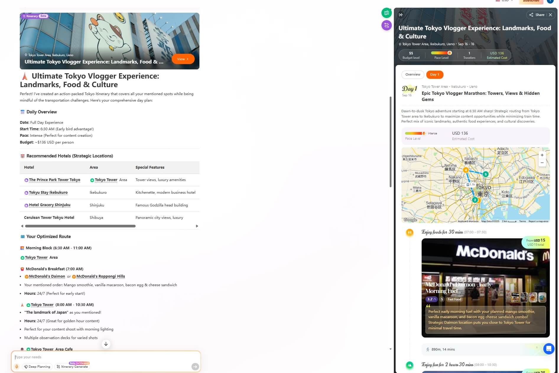 itinerary created by iMean AI