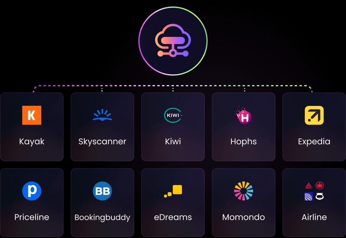 Ultimate Flight Search Guide: How to Find the Best Flight Deals