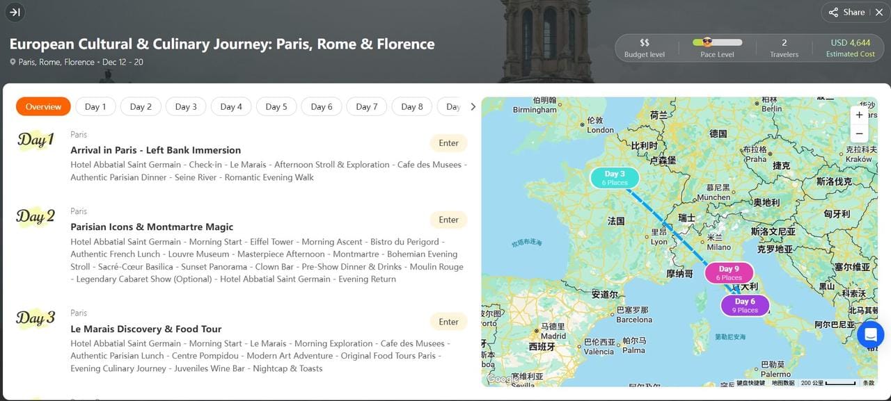 How to Plan a Perfect Itinerary with AI: From Idea to Day-by-Day Schedule