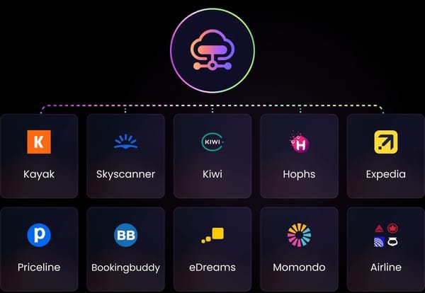 Ultimate Flight Search Guide: How to Find the Best Flight Deals