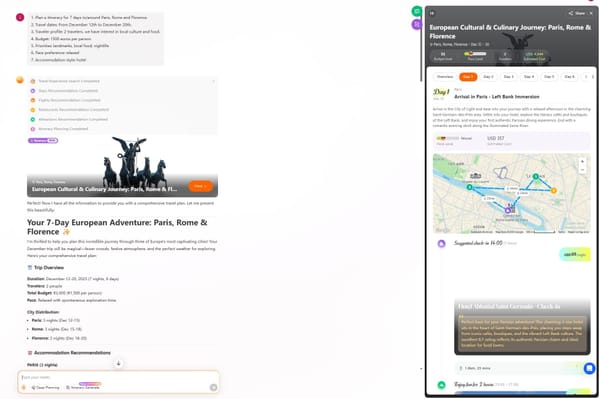 How to Plan a Perfect Itinerary with AI: From Idea to Day-by-Day Schedule