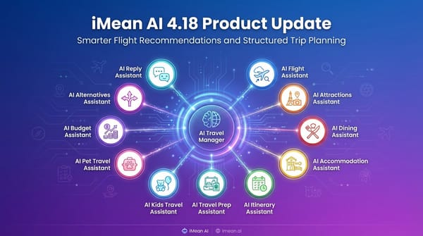 iMean AI 4.18 Product Update: Smarter Flight Recommendations and Structured Trip Planning